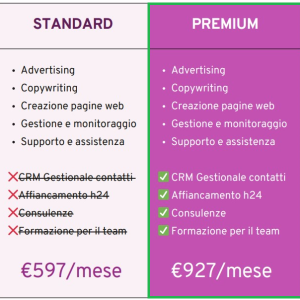 Protocollo PMU premium