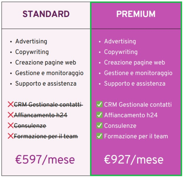 Protocollo PMU premium
